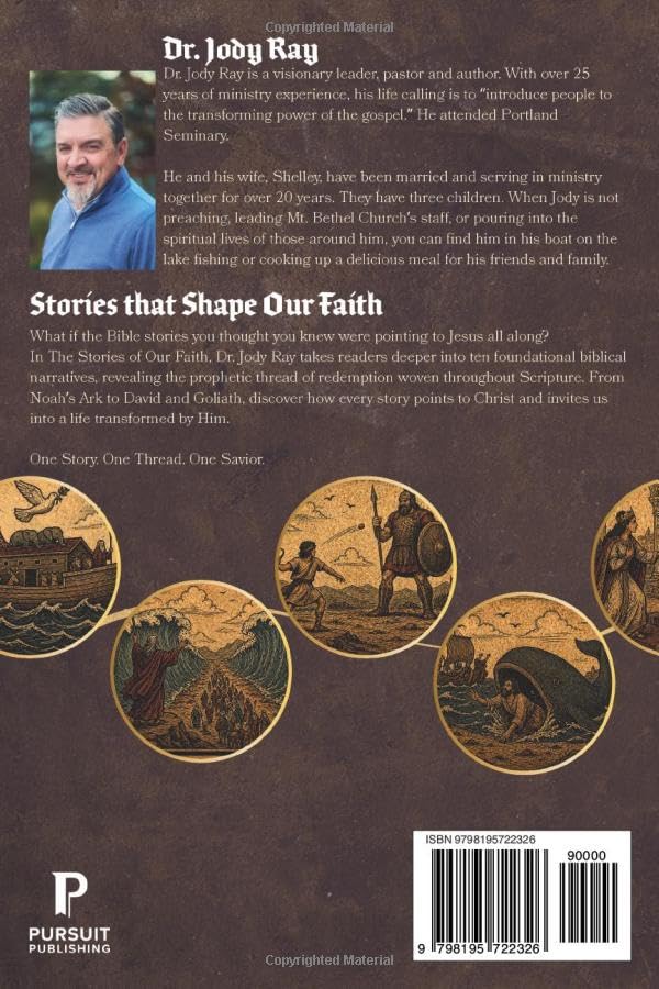 Stories that Shape Our Faith: A Journey Through Scripture’s Most Foundational Narratives